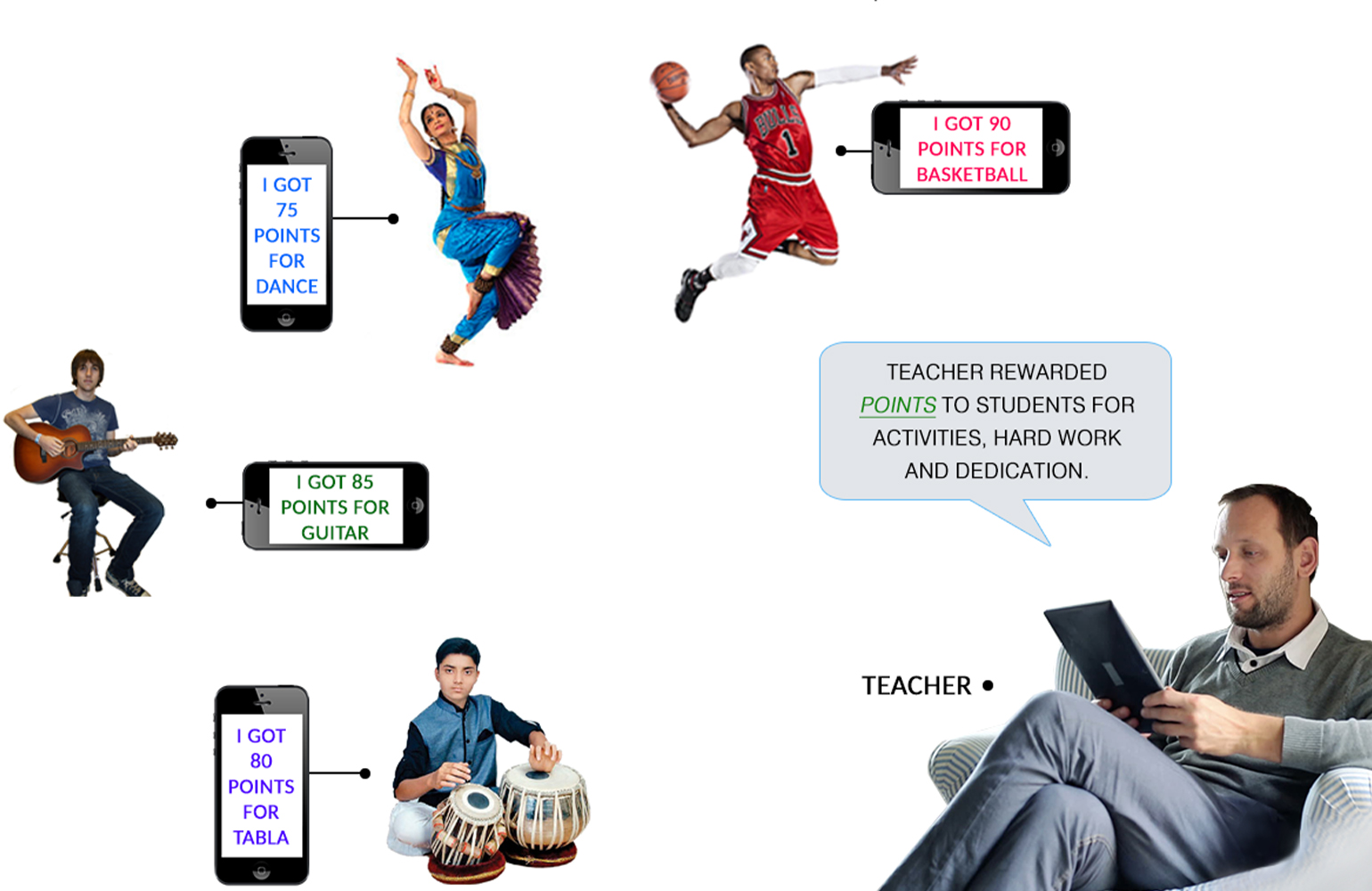 Slide2