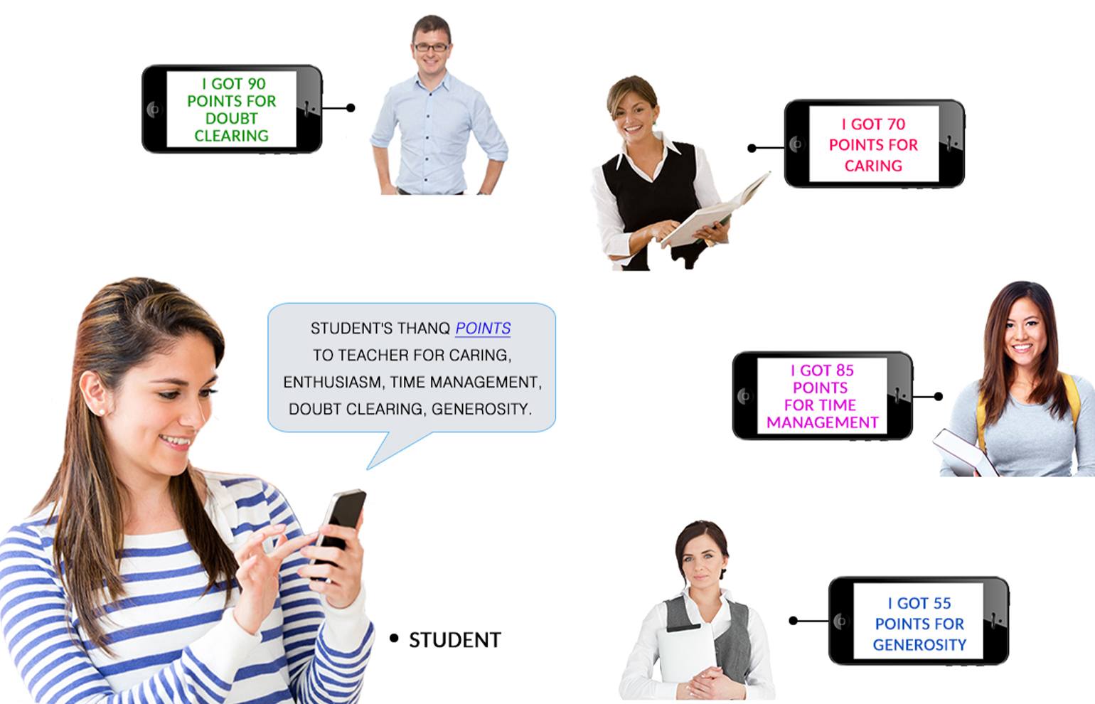 Slide3